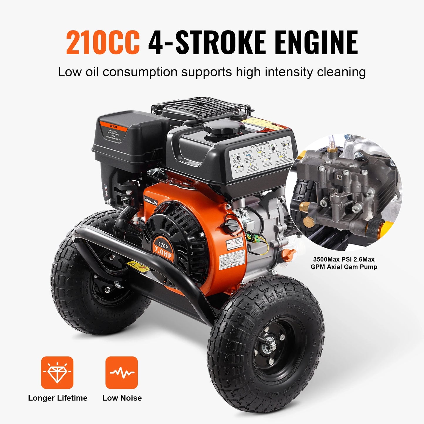 SucceBuy Gas Pressure Washer 3500 PSI 2.6 GPM Aluminum Pump