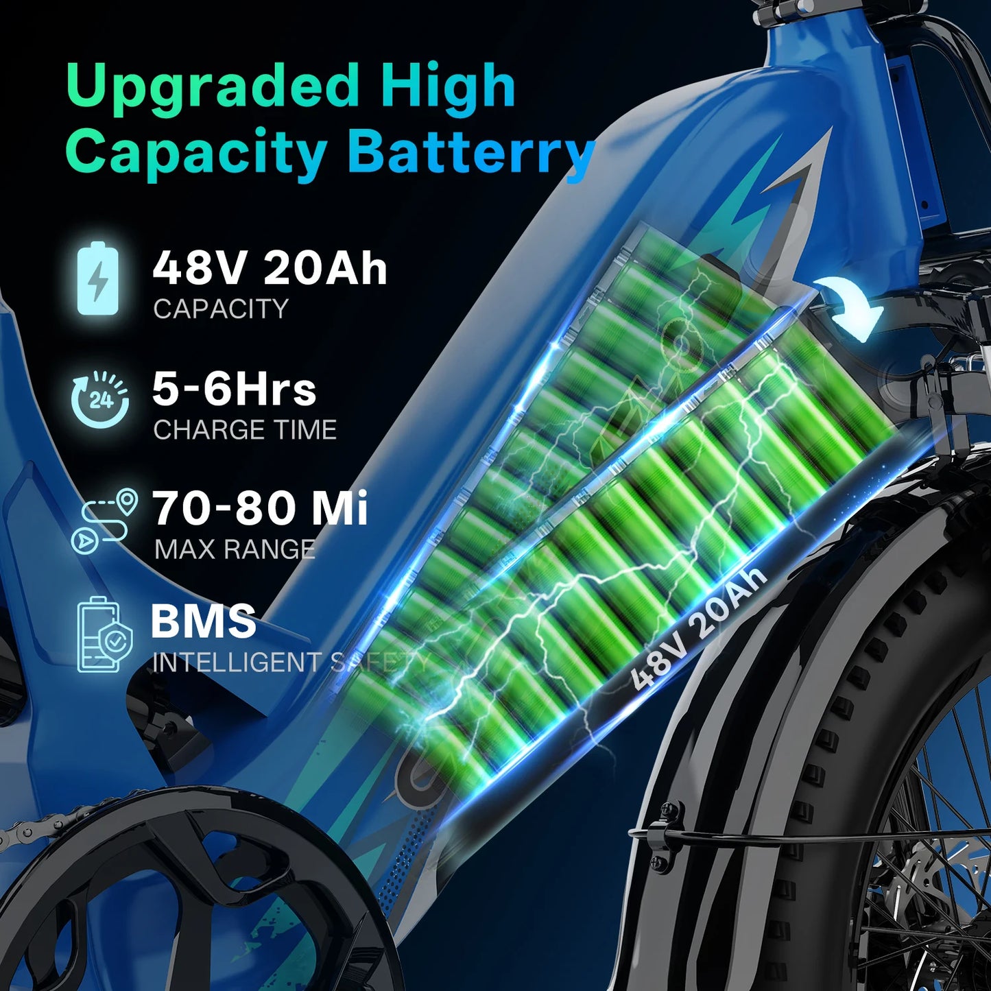 Cybervelo Long Range Electric Commuter Bicycle Featuring Seven Speeds