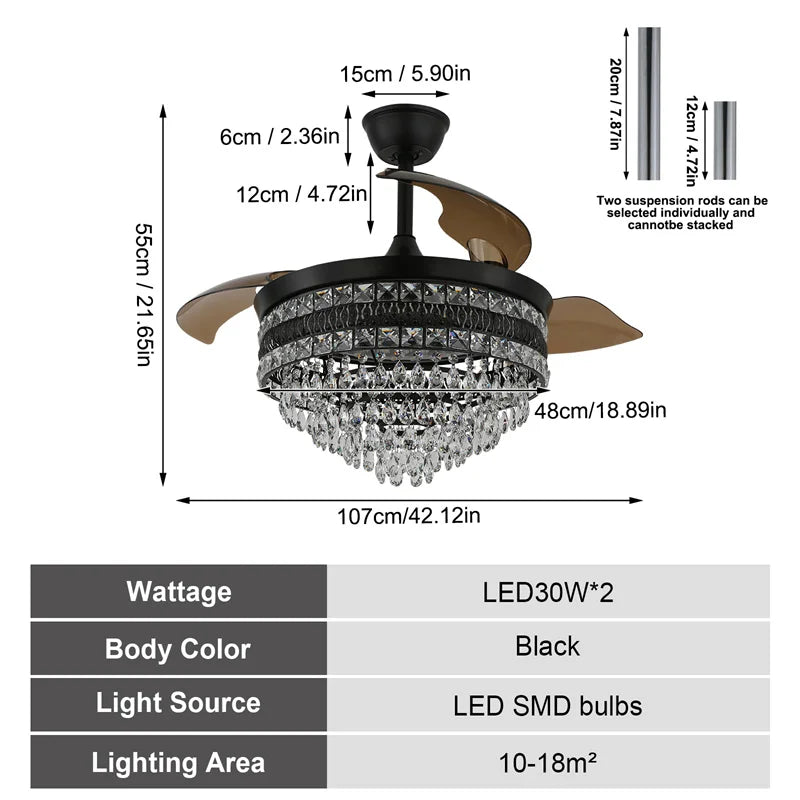 GreeLustr Intelligent LED Ceiling Fan Lights With Remote Control