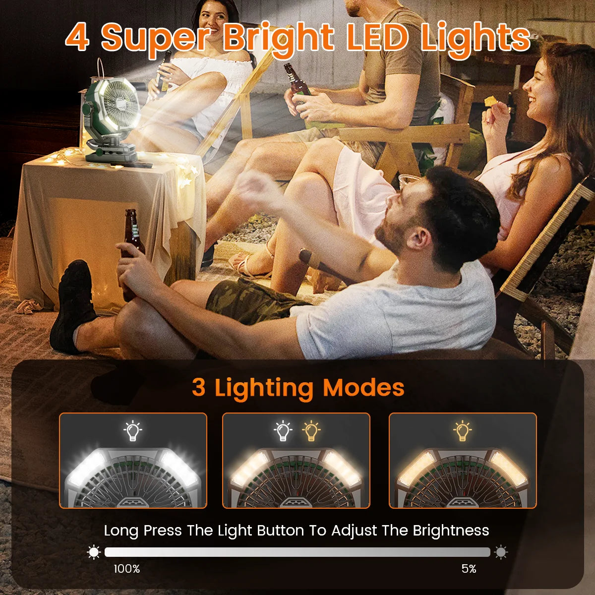 SKYTOO Camping Fan Dual Motor 20000mAh Clip Fan With Digital Display Lantern