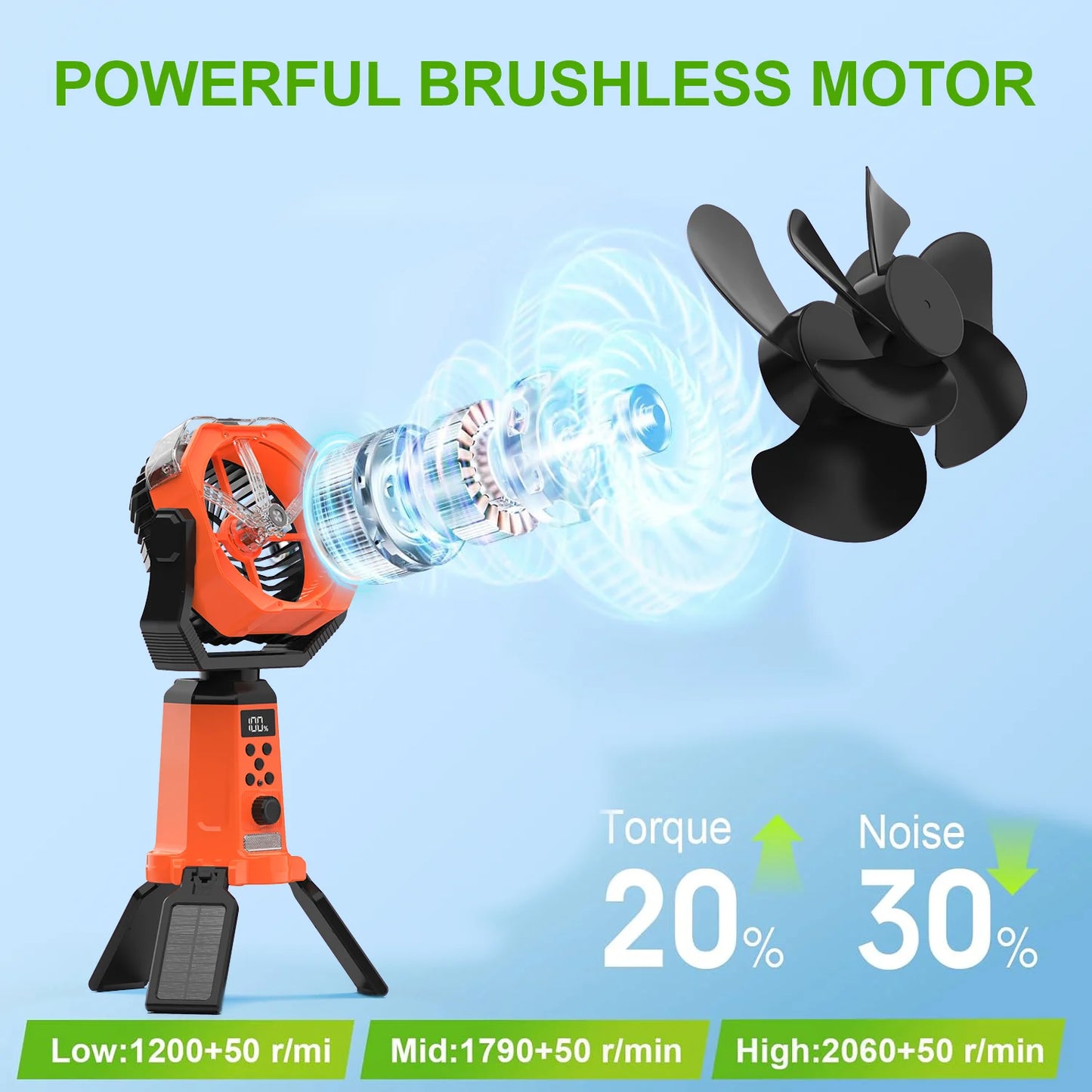 Portable Rechargeable Camping Fan With Stand Remote Control And Spray