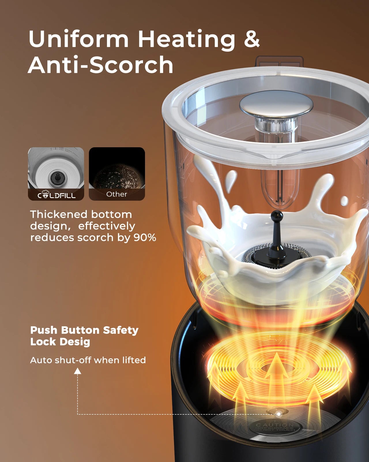 UHOST Milk Frother And Steamer 8in1 Electric For Coffee