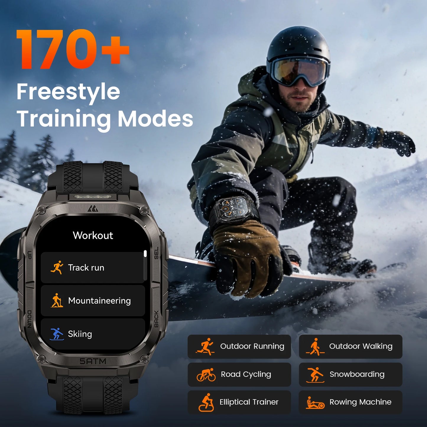 Kospet Tank M4C Rugged GPS Smartwatch
