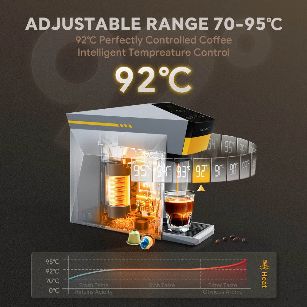 Belr-Housewares 4-In-1 Capsule Coffee Machine For Dolce Gusto Nes K-Cup