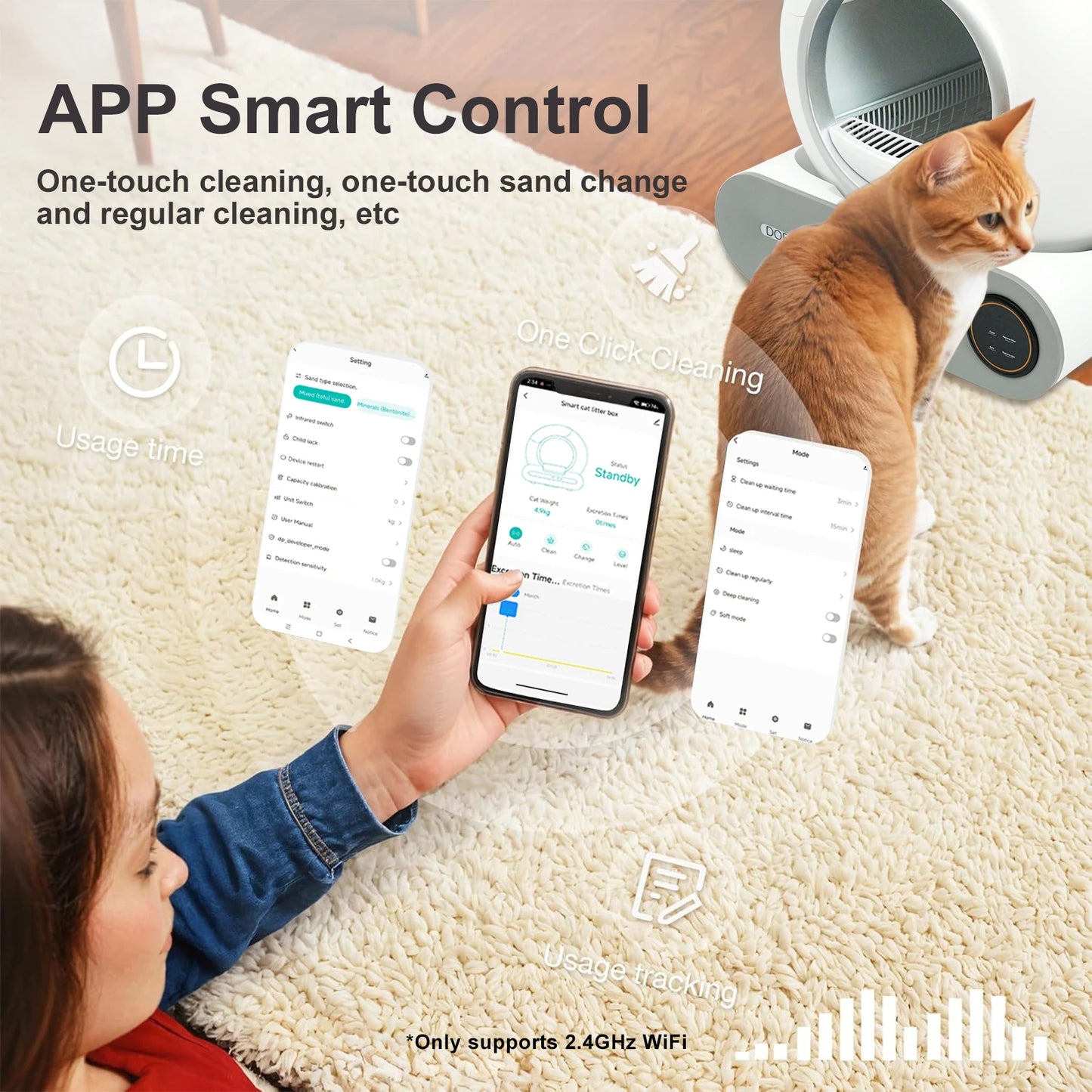 DOEL Self-Cleaning Cat Litter Box With App Control WiFi