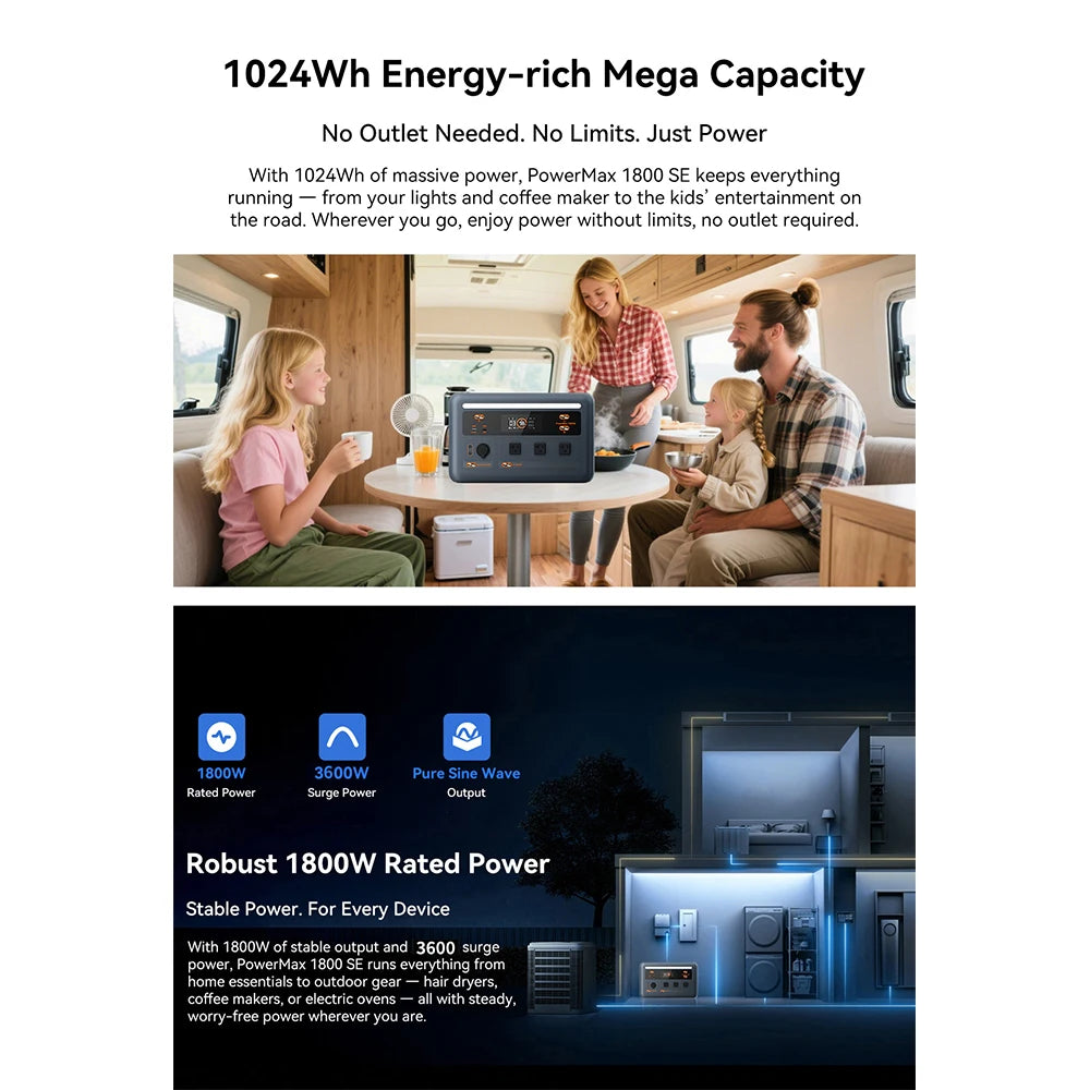 OSCAL PowerMax 1800 Portable Power Station 1024Wh LiFePO4