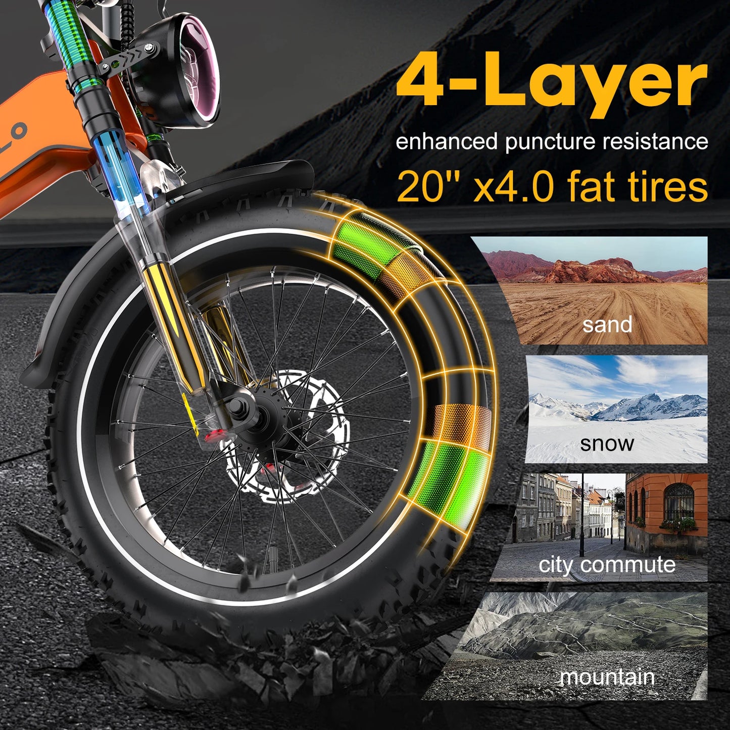CYBERVELO EK6 Fat Tire 2000W Peak Motor Foldable Electric Bike