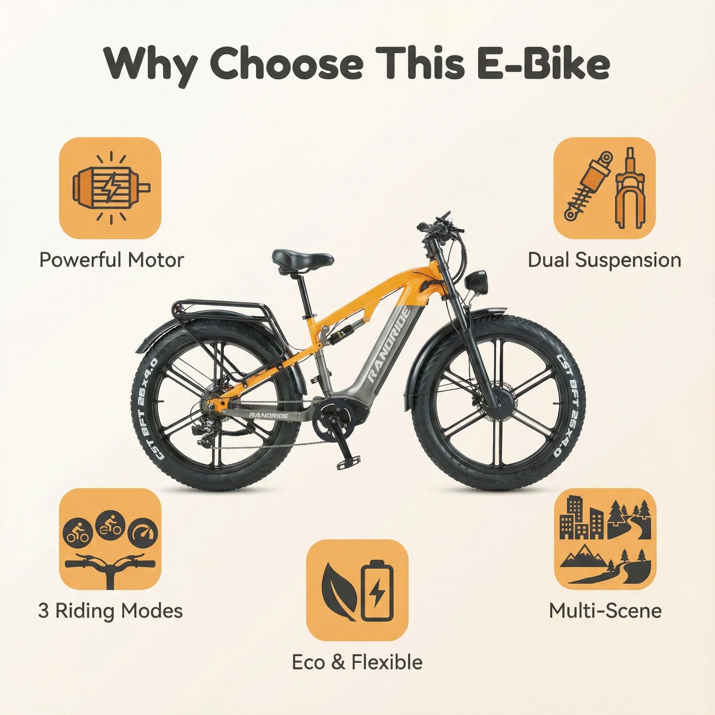 RANDRIDE 2000W Electric Mountain Bike 48V 20Ah Battery 50 Kmh