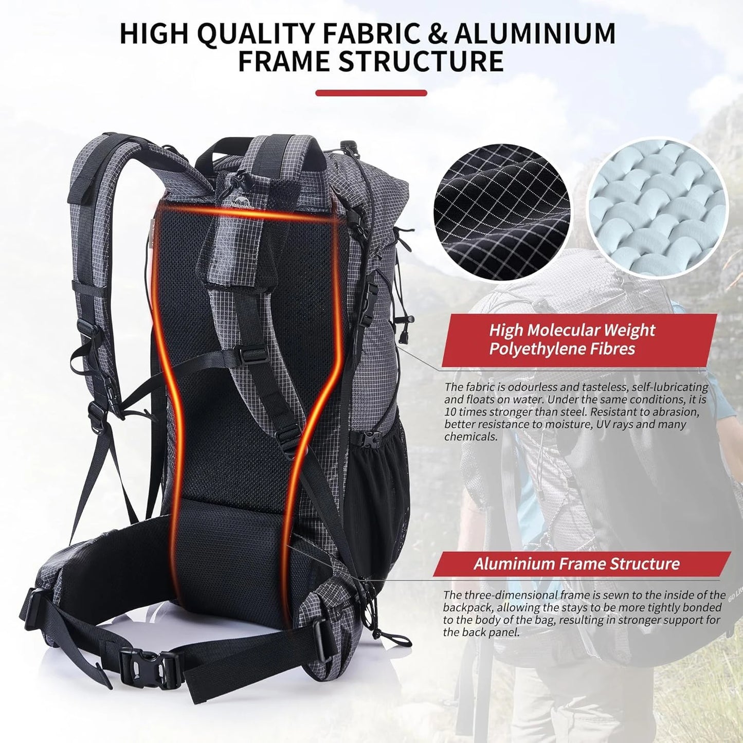 Naturehike Waterproof Mountain Backpack For Hiking Travel With Rain Cover