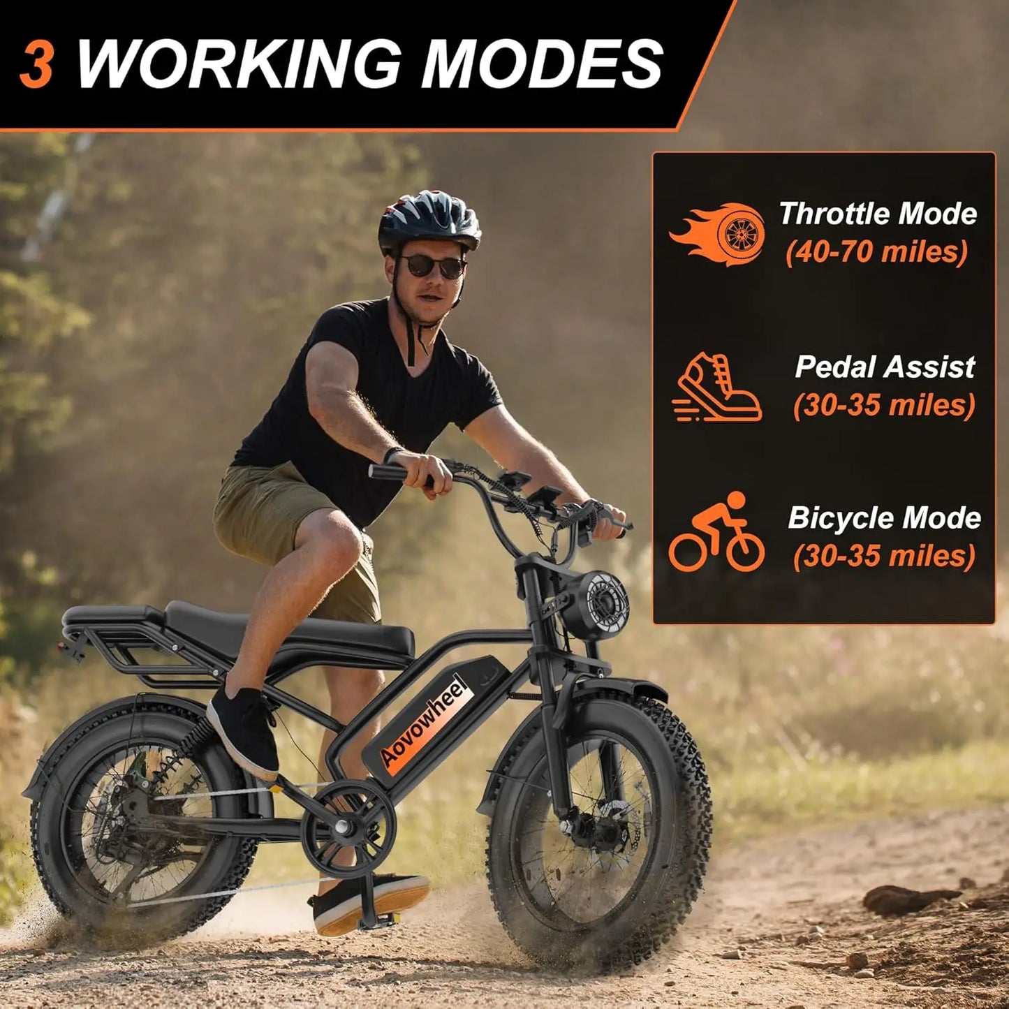 AOVOWHEEL AW2PRO Electric Bike 1500W Fat Tire 70 Miles Range