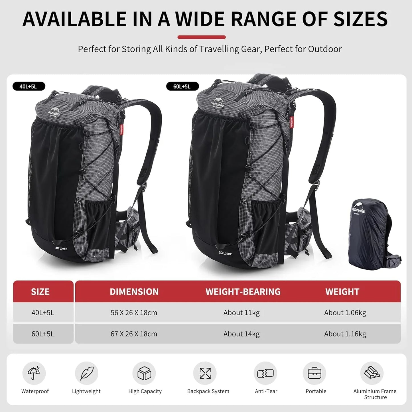 Naturehike Waterproof Mountain Backpack For Hiking Travel With Rain Cover