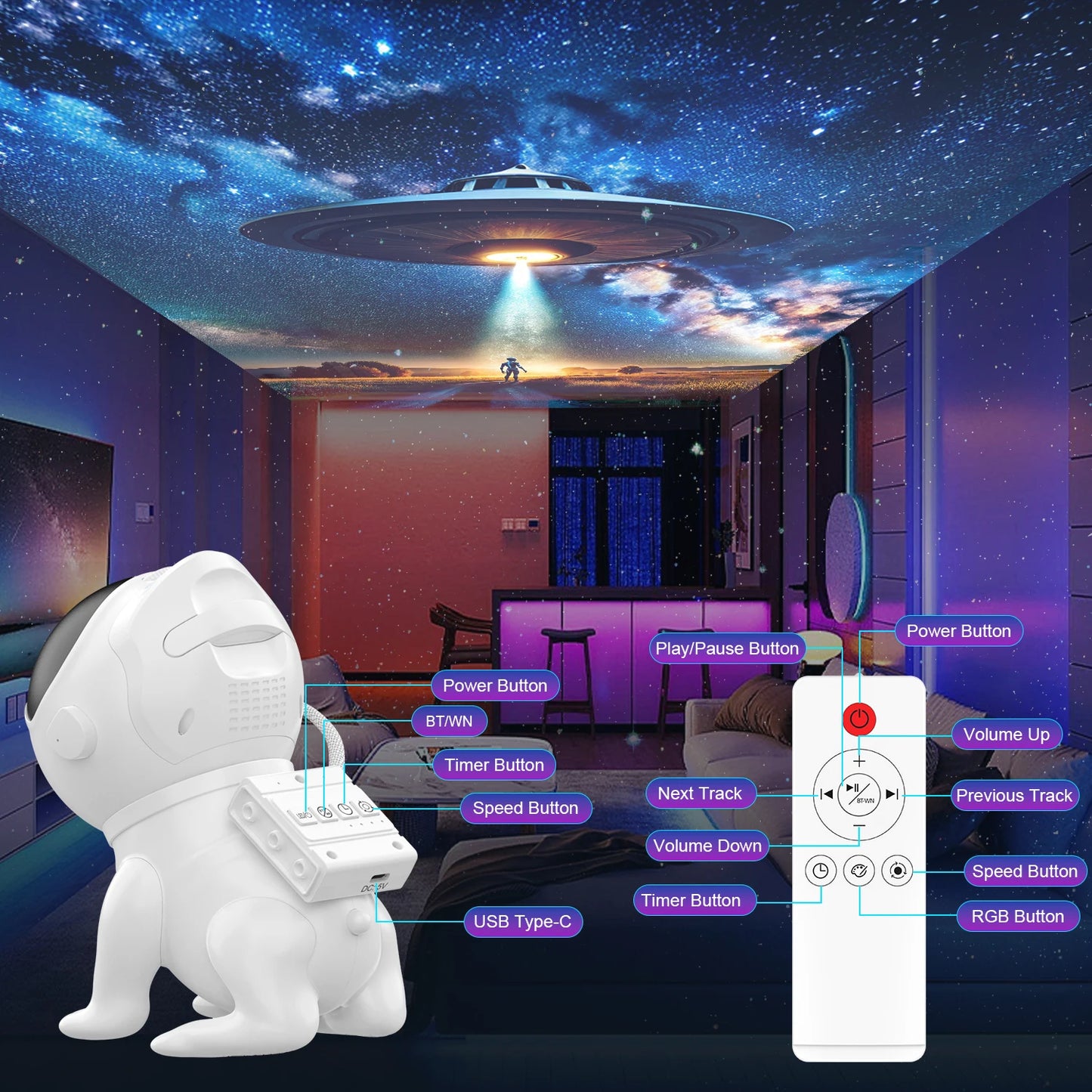 AUSYLE Star Projector Night Light Space Dog Galaxy Discs