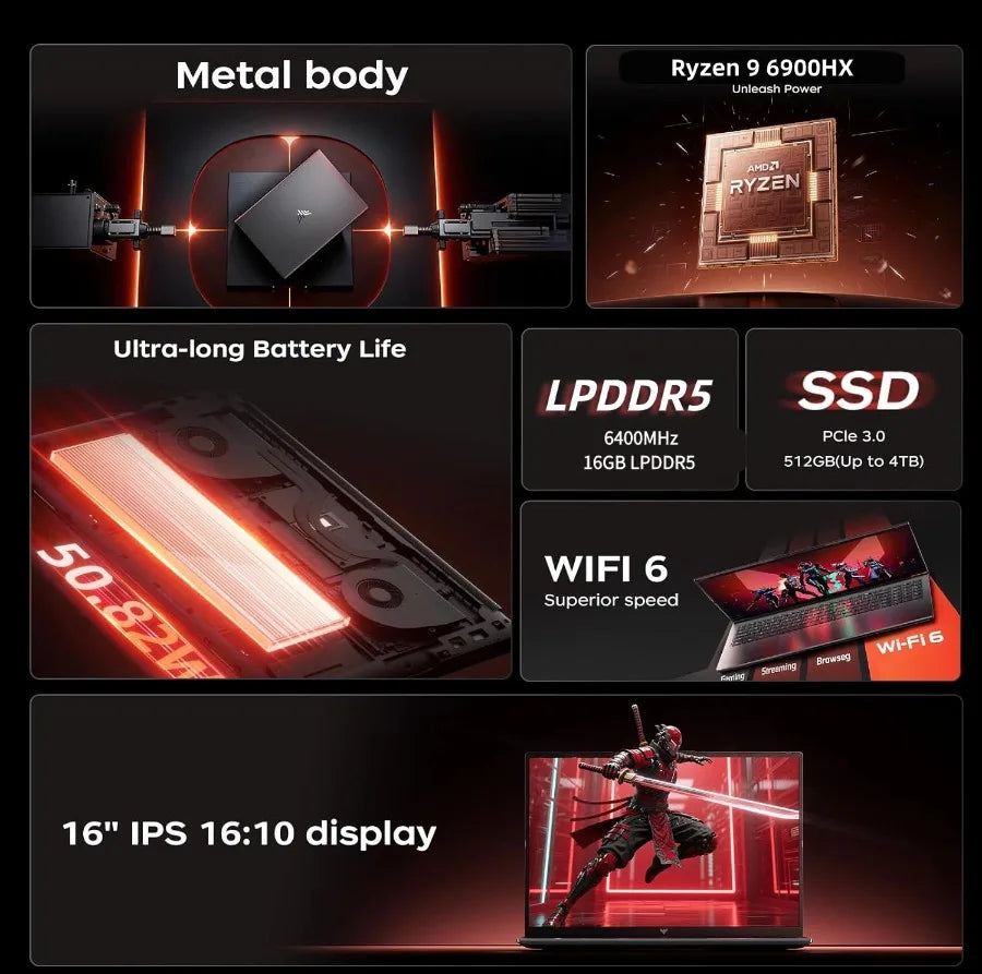 Acemagic Ryzen 9 Gaming Laptop Featuring Radeon Graphics