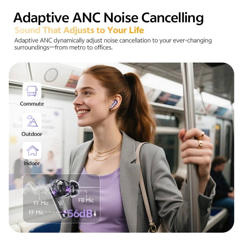QCY HT18 MeloBuds N70 Wireless Earphones With Adaptive Hybrid ANC LDAC