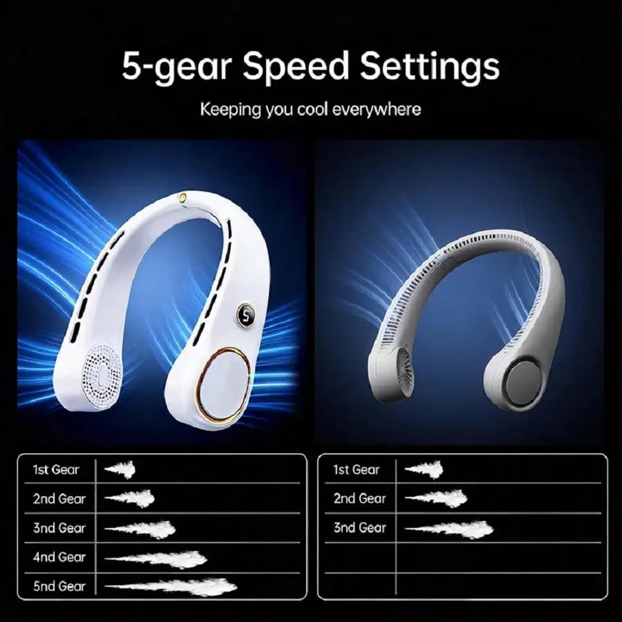 Portable Neck Fan 360 Degree Airflow With 3000mAh Battery