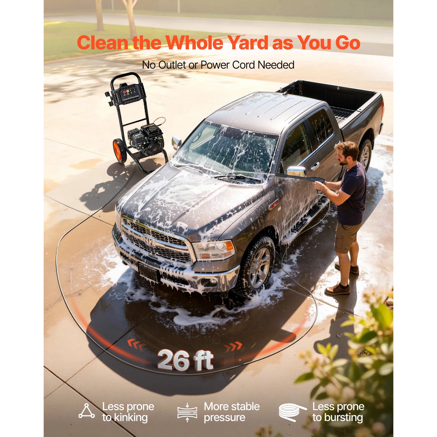SucceBuy Gas Pressure Washer 2900 To 3600 PSI With GPM