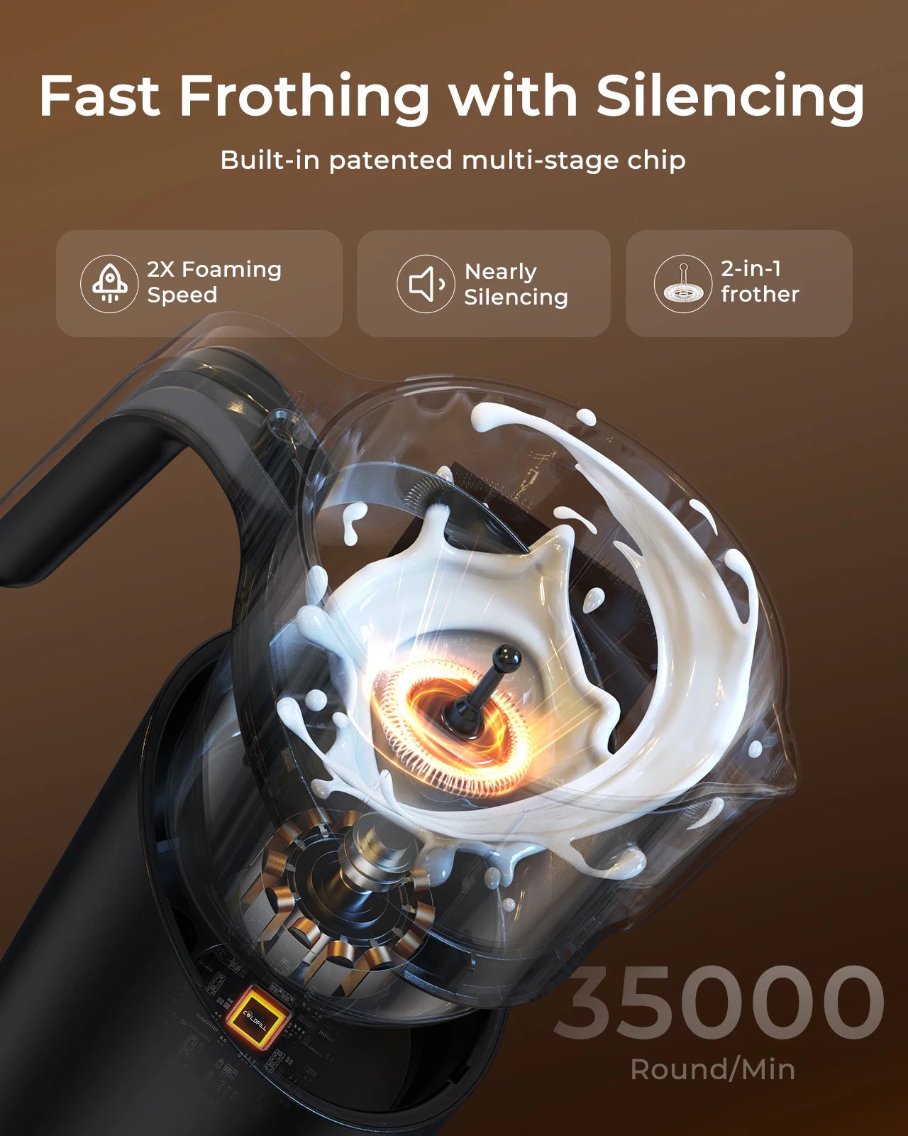 UHOST Milk Frother And Steamer 8in1 Electric For Coffee