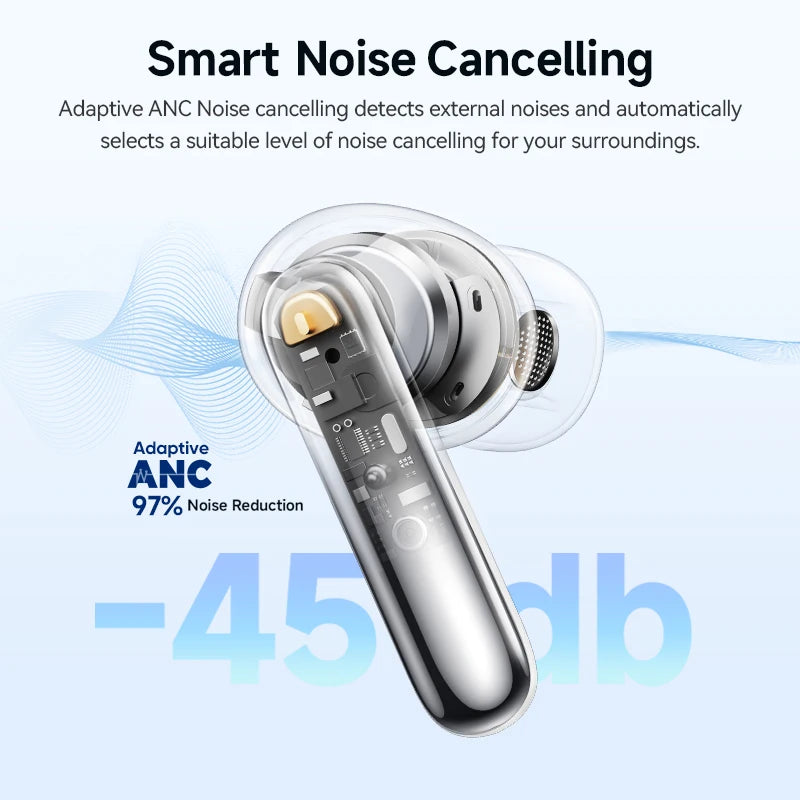 QCY Melobuds N50 ANC Wireless Earphones With Multipoint Bluetooth 5.4