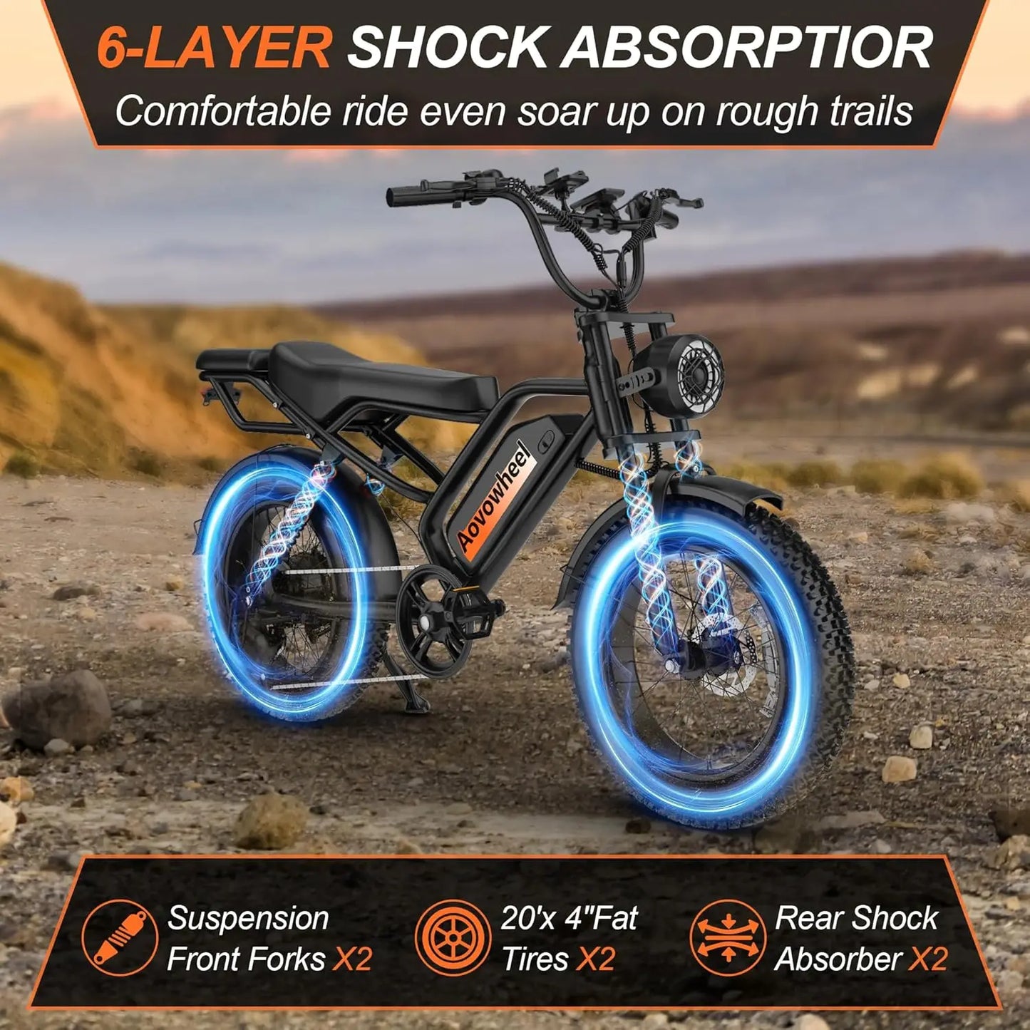 AOVOWHEEL AW2PRO Electric Bike 1500W Fat Tire 70 Miles Range