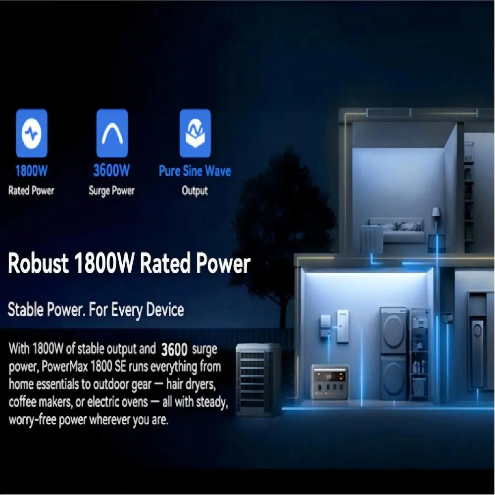 OSCAL PowerMax 1800 Portable Power Station 1024Wh LiFePO4