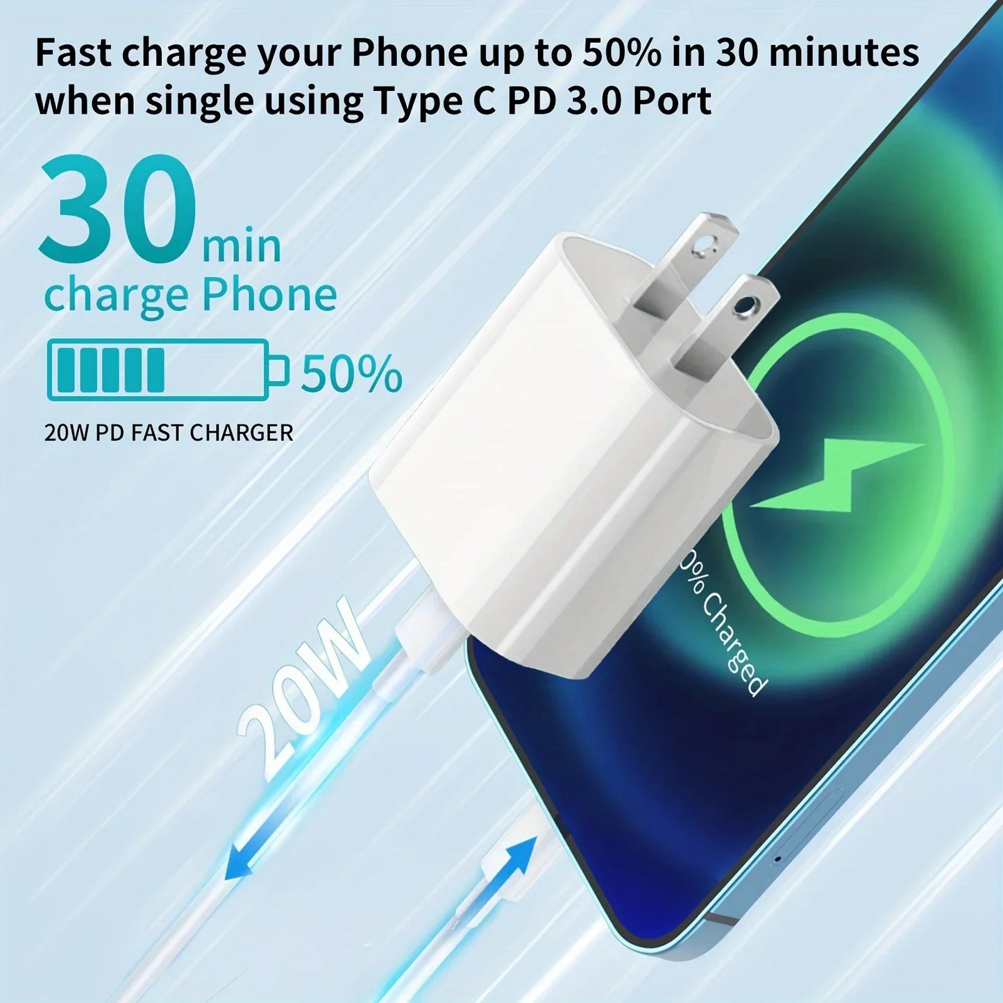 SANPRIO 20W USB C Dual Port Fast Charger Universal Adapter