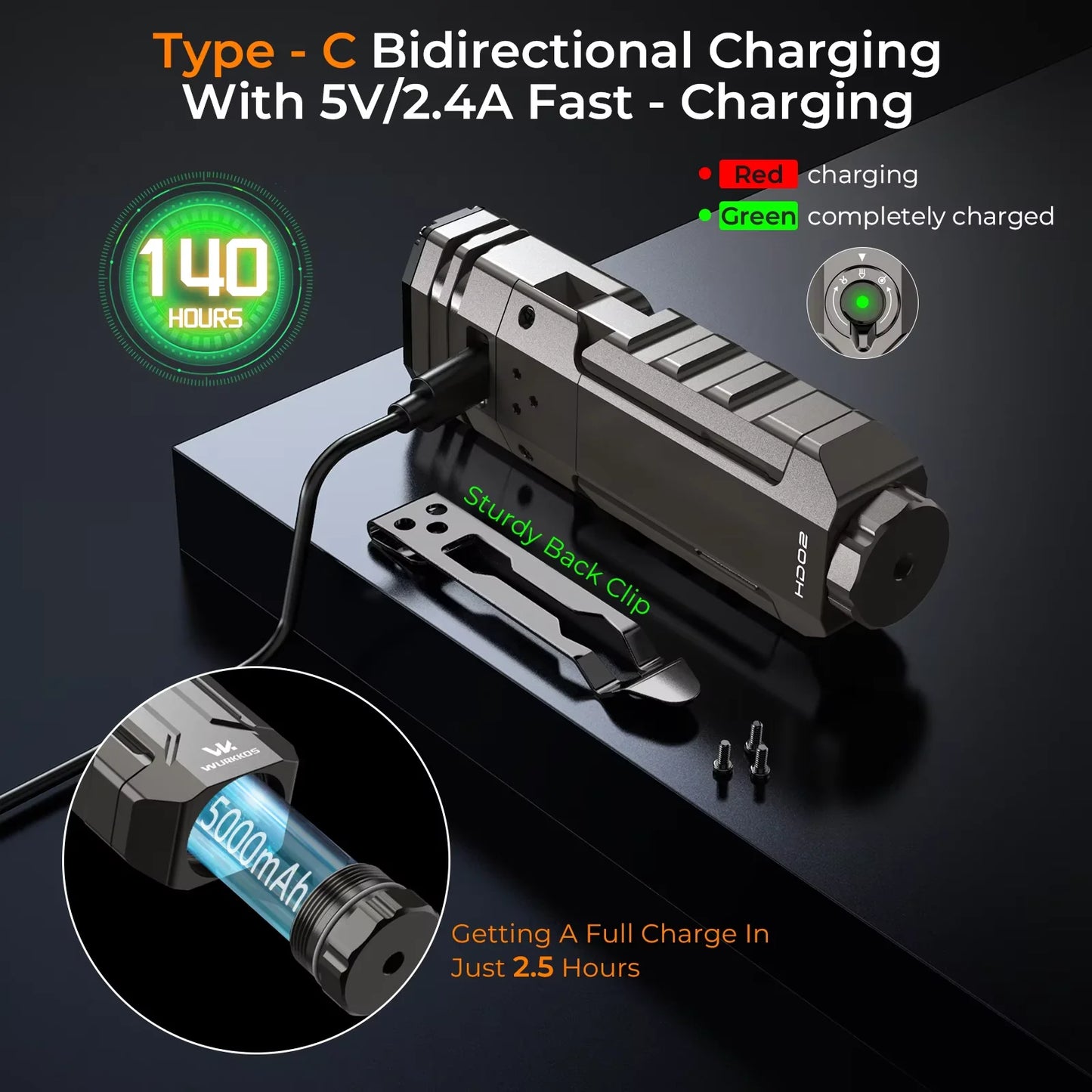 Wurkkos HD02 LED Camping Lamp With Rechargeable Battery