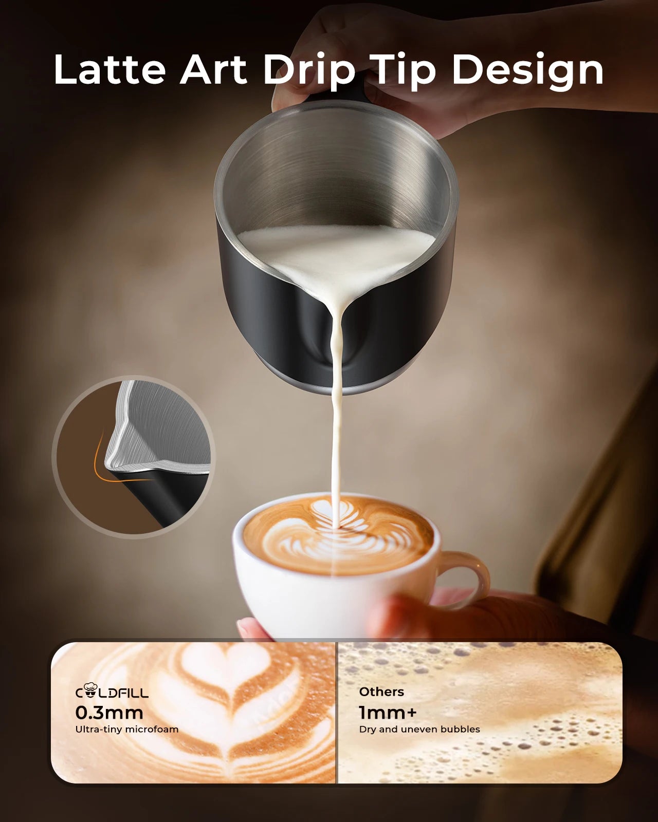 UHOST Milk Frother And Steamer 8in1 Electric For Coffee