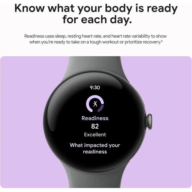 JHLU Google Pixel Watch 3 Smartwatch With Heart Rate Tracking