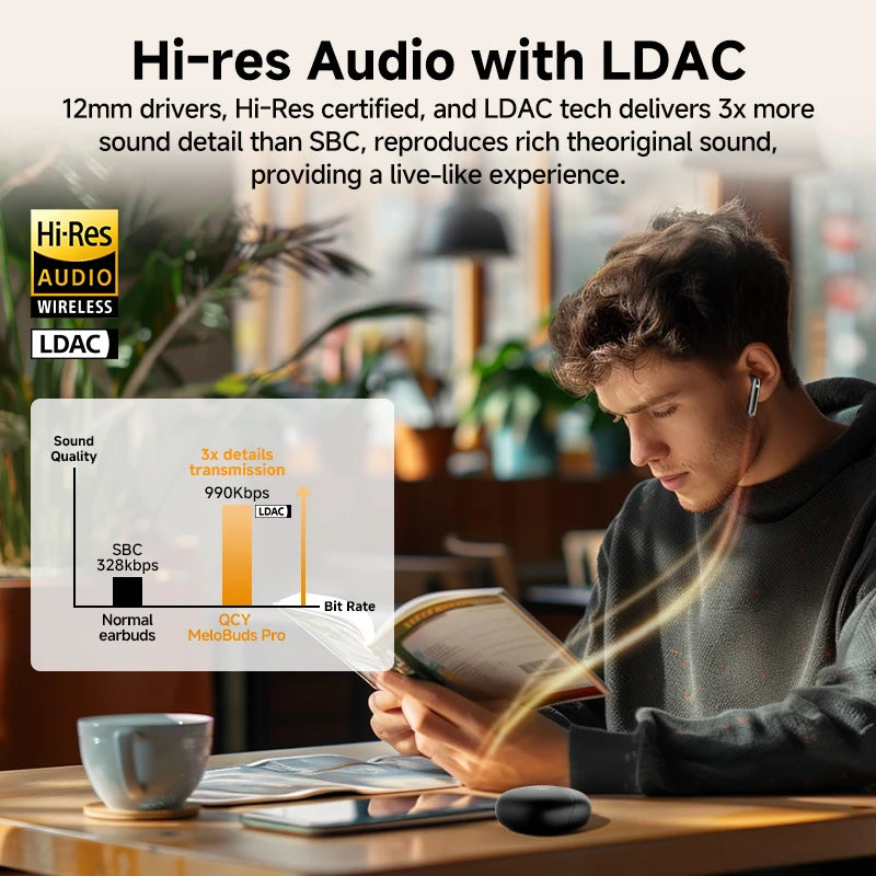 QCY MeloBuds Pro ANC Bluetooth Earphones With LDAC