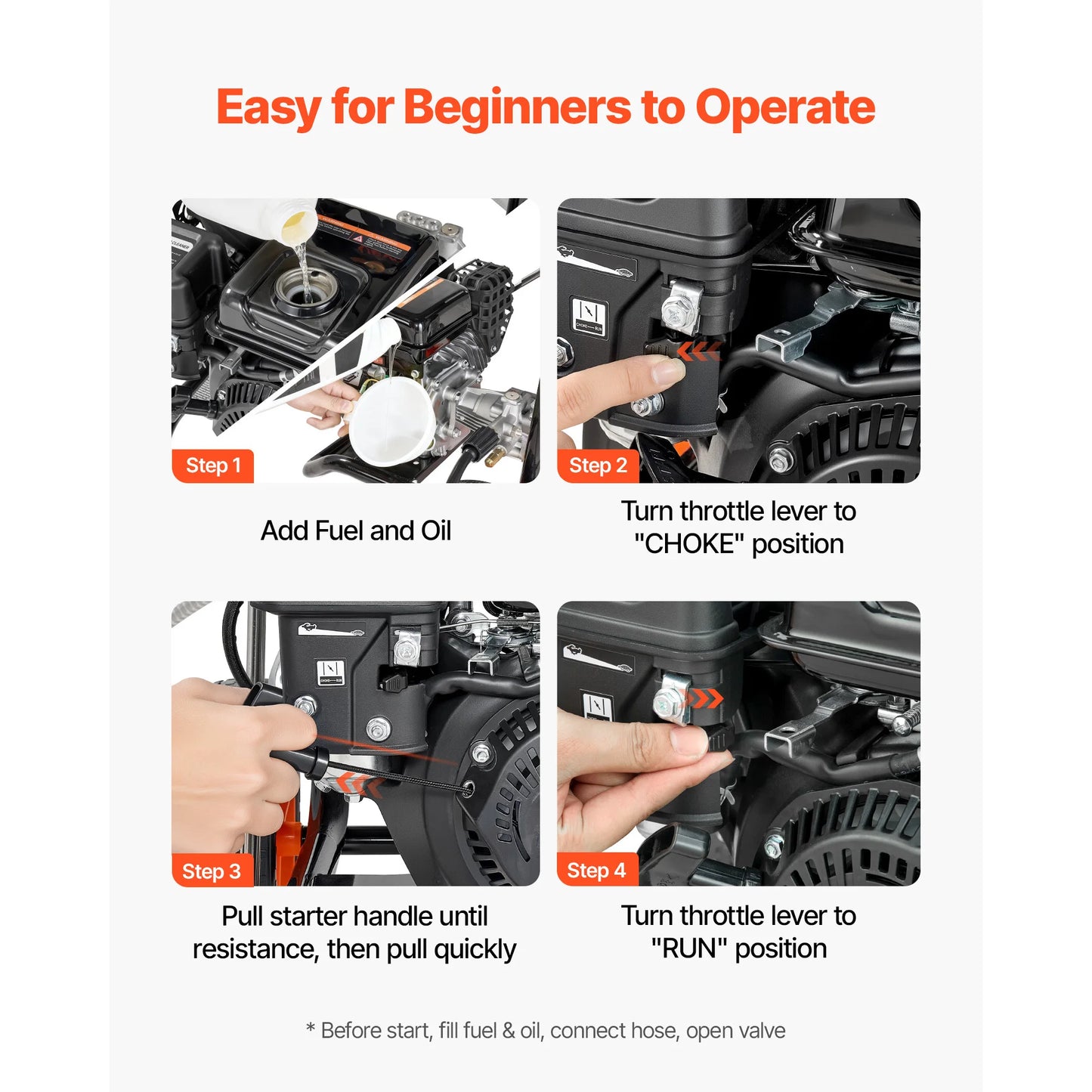 SucceBuy Gas Pressure Washer 2900 To 3600 PSI With GPM