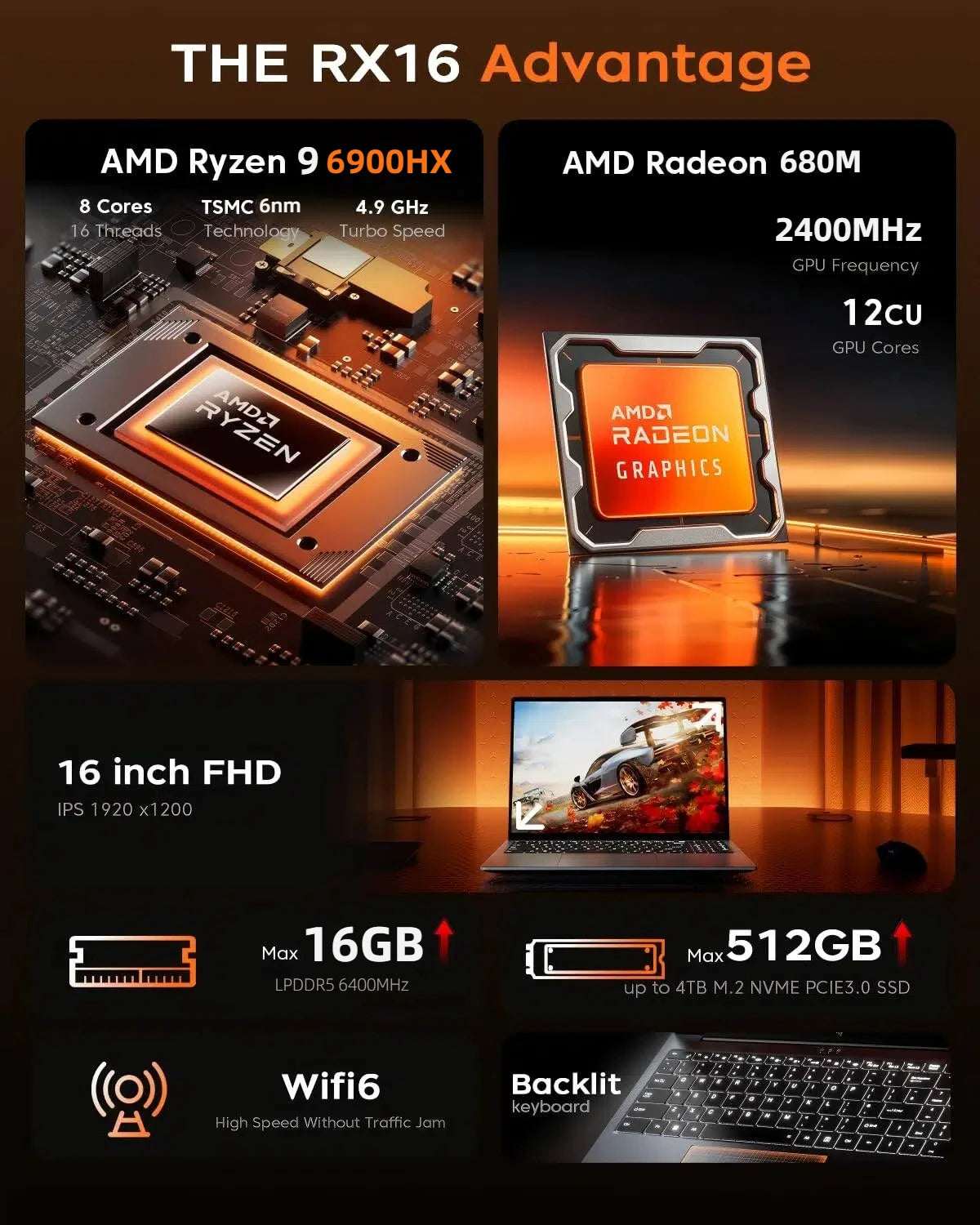 ACEMAGIC Ryzen 9 6900HX Gaming Laptop 16GB 512GB SSD