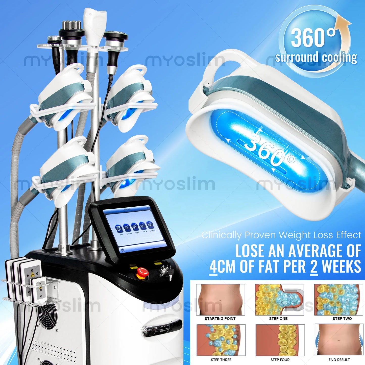 360 Cryo Fat Freezer Cavitation Vacuum RF LED Beauty Machine