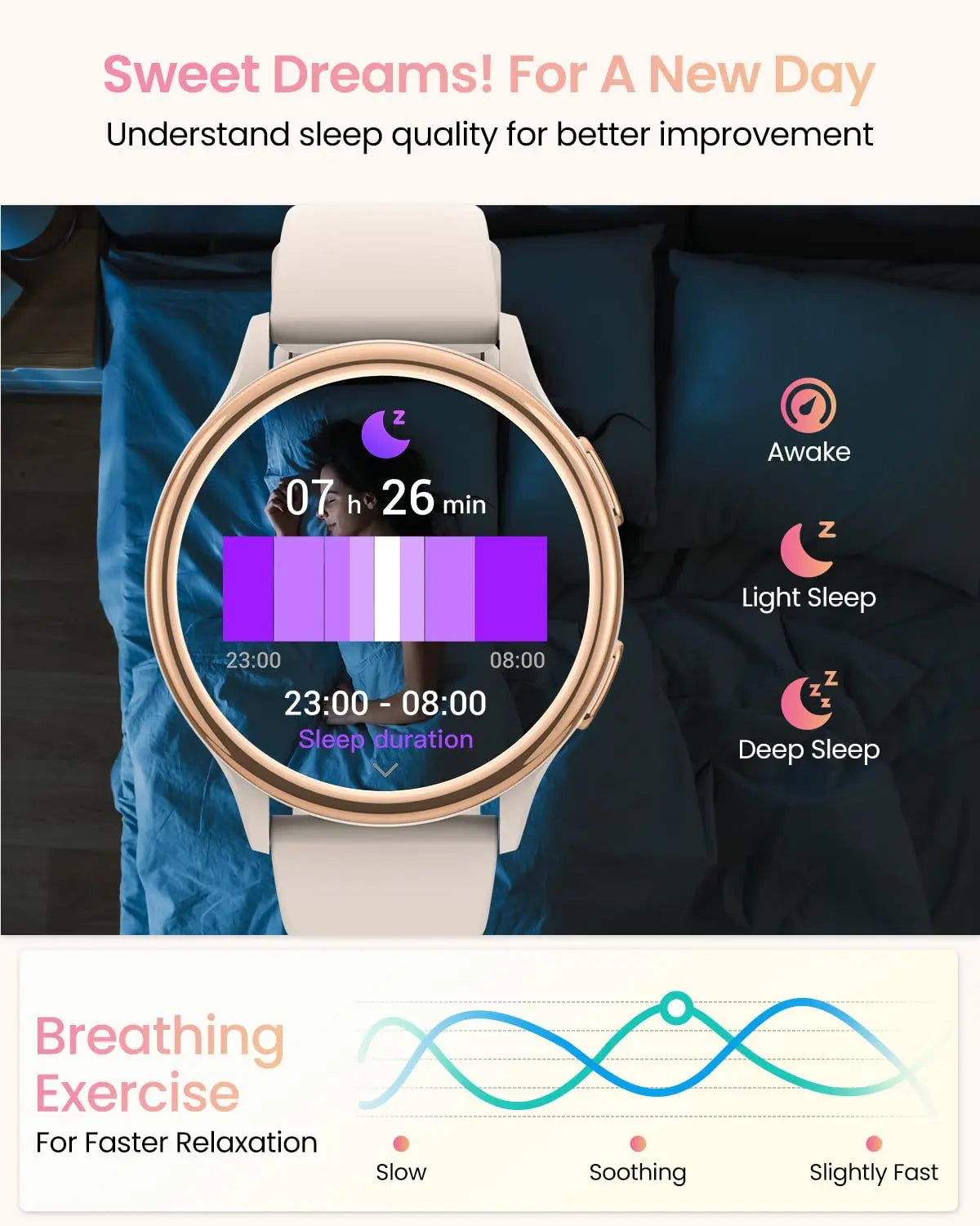 Anyloop Smartwatch With 400 Plus Faces And Health Tracking iPhone