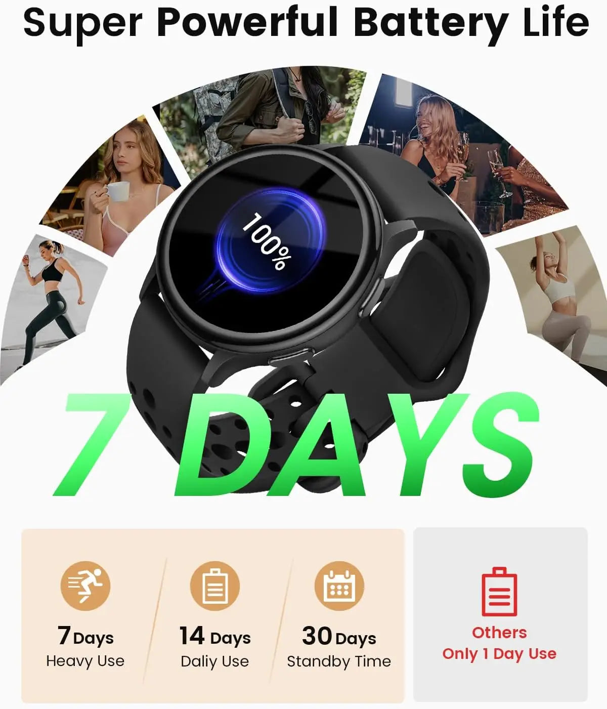 AnyloopCa Smartwatch For Women With Health Tracking And Calls