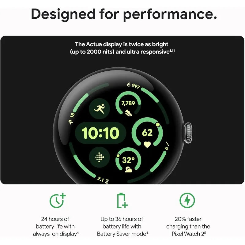 JHLU Google Pixel Watch 3 Smartwatch With Heart Rate Tracking