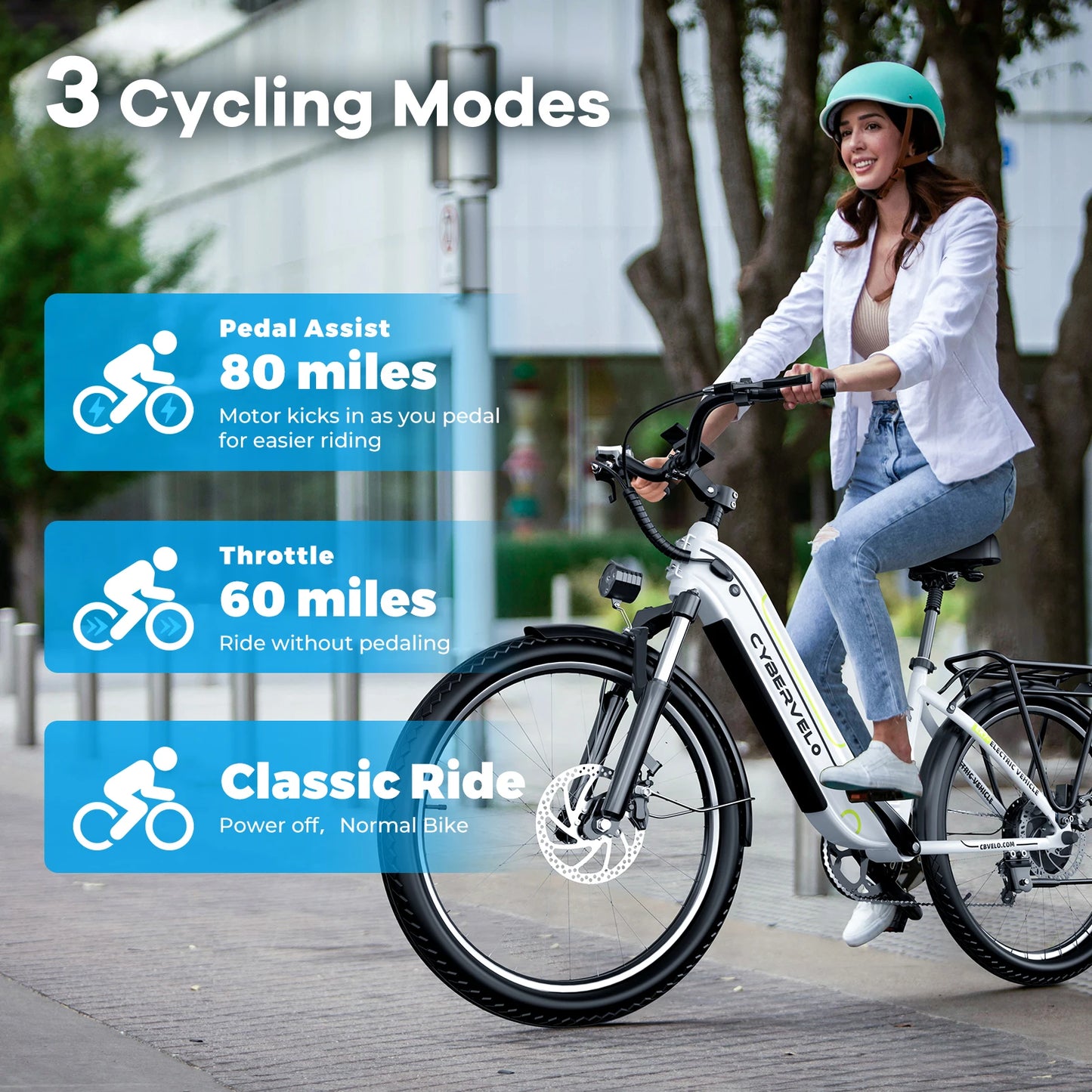 Cybervelo EK7 Electric Bike 1000W Peak Motor Detachable Battery