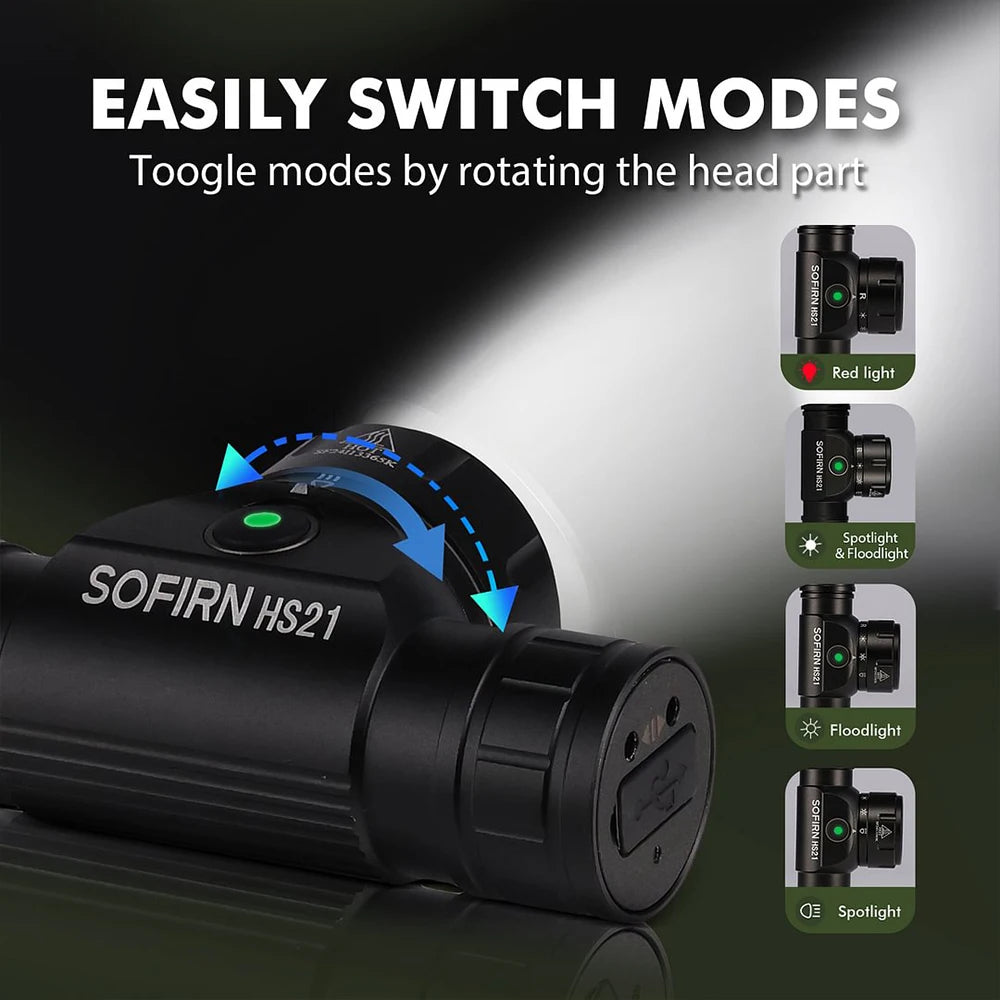 Sofirn HS21 2000lm USB C Rechargeable Headlamp (SFT40)