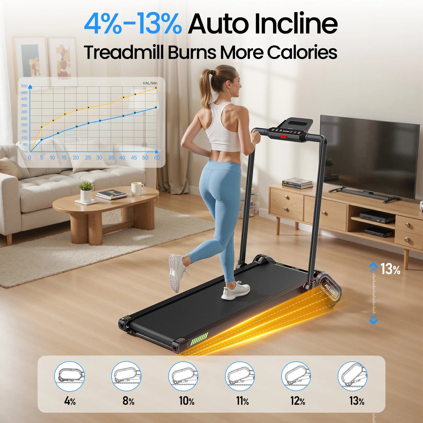 AKLUER Walking Pad Treadmill With Auto Incline Under Desk