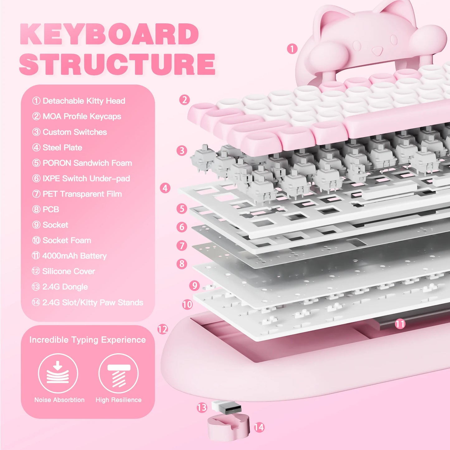 YUNZII C68 Wireless Gaming Keyboard With Custom RGB Lighting