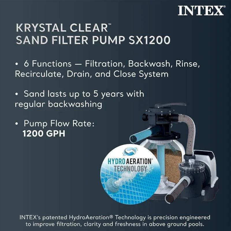 Ultra XTR Rectangular Frame Pool Set With Pump Above Ground