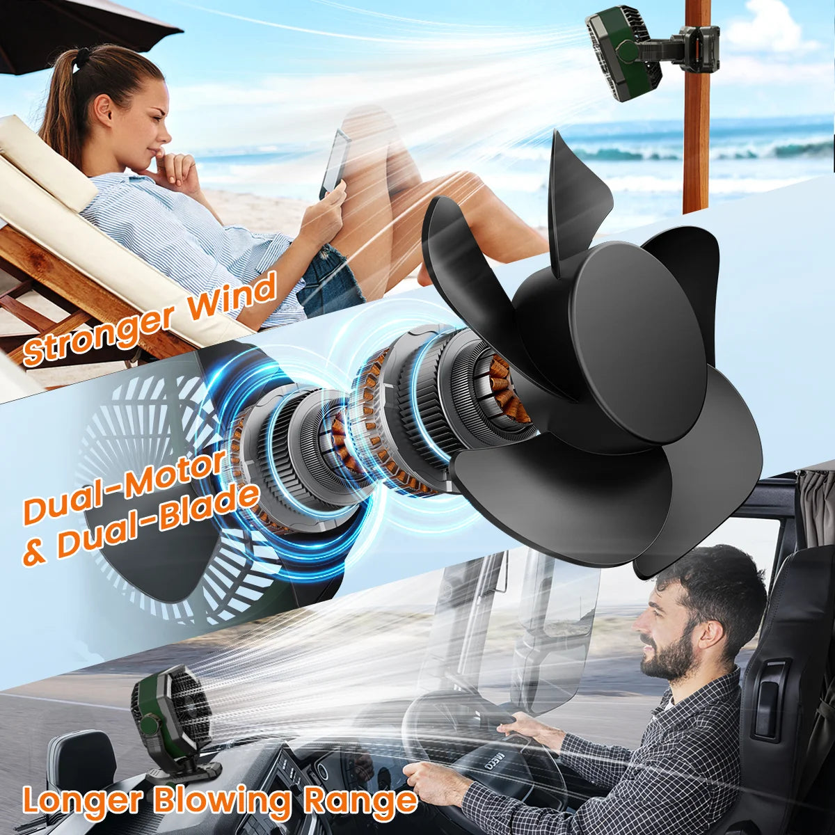 SKYTOO Camping Fan Dual Motor 20000mAh Clip Fan With Digital Display Lantern