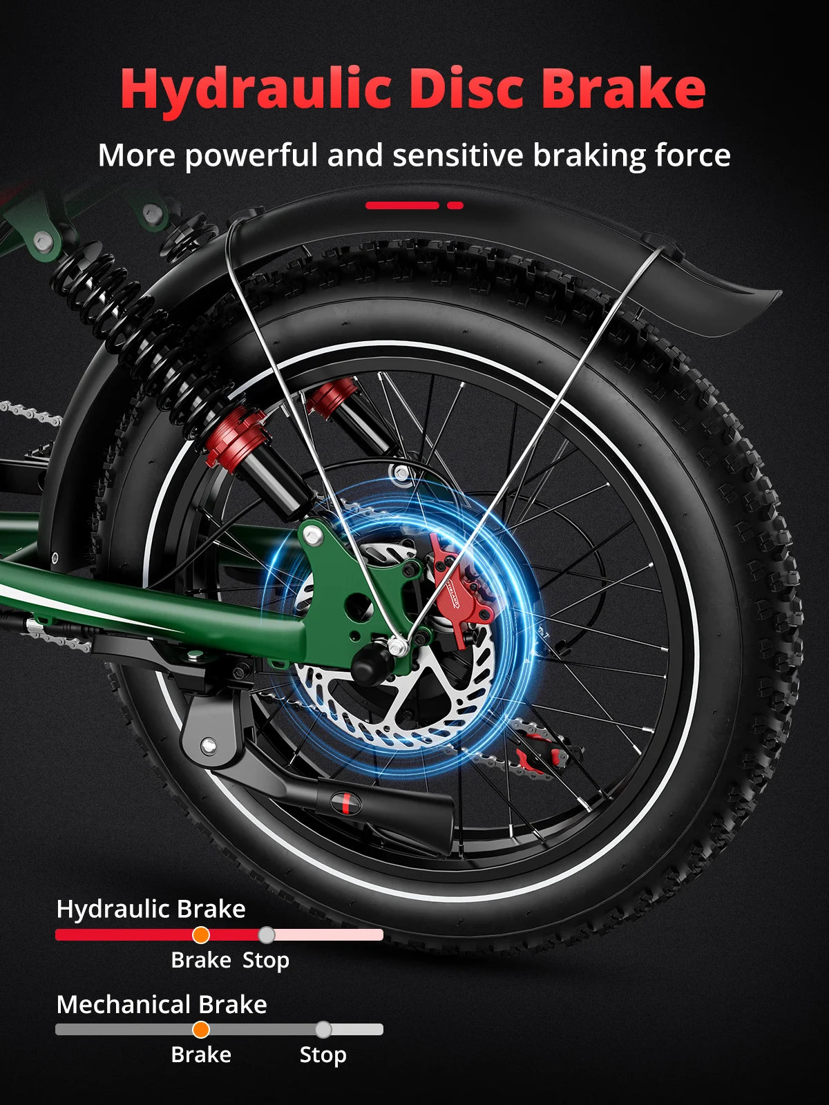 AMYET S8 Electric Bike Dual Motor 2000W