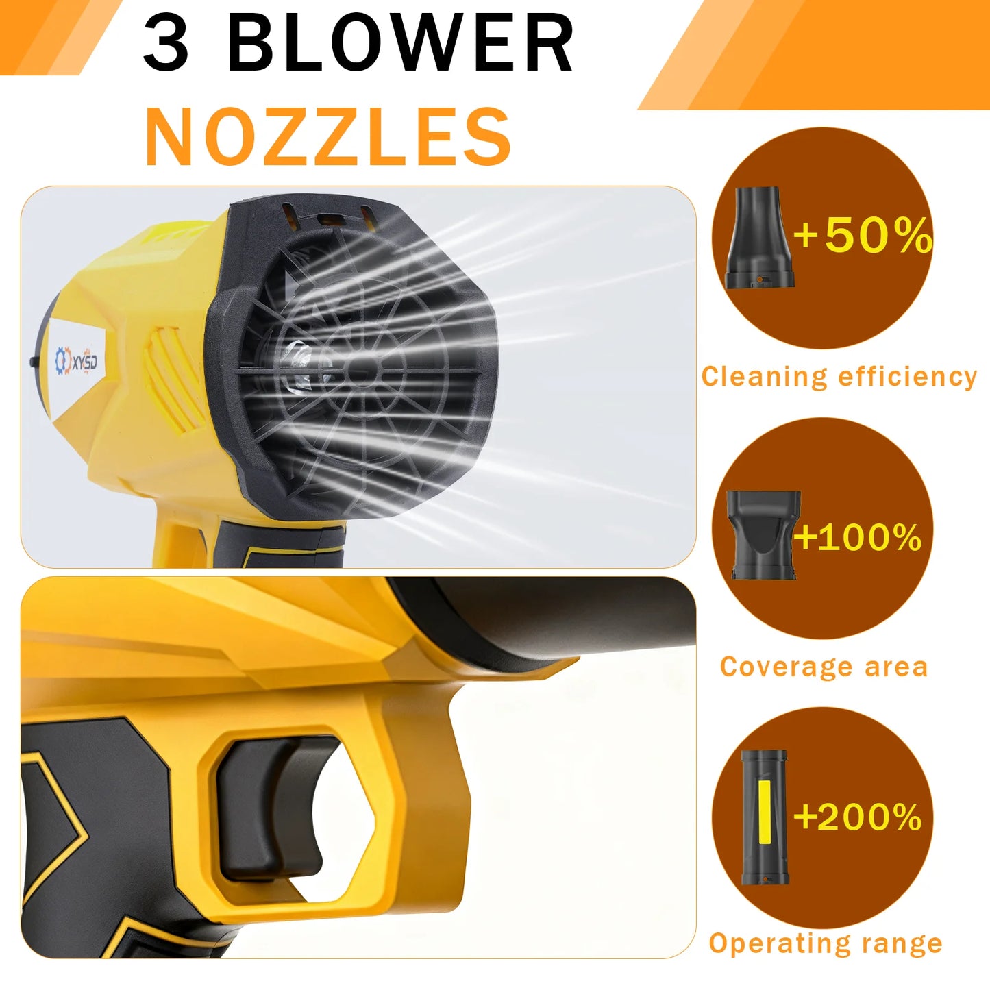 XYSD Cordless Leaf Blower With 2x4500mAh Batteries Turbo Jet Blower